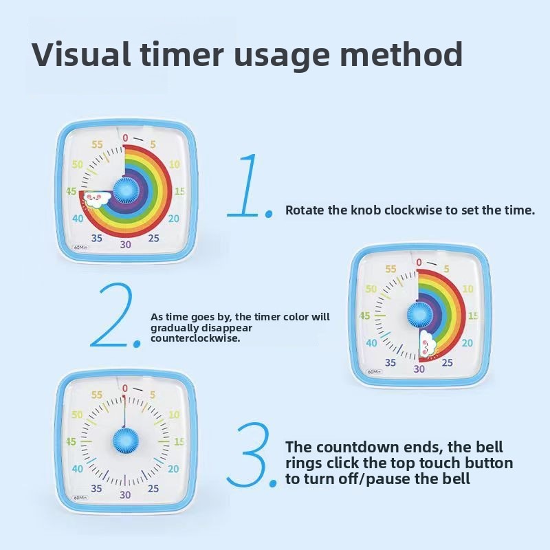 Digital Timer Children Kitchen - Kitchen Gadgets Of 2025 ulasan dan harga